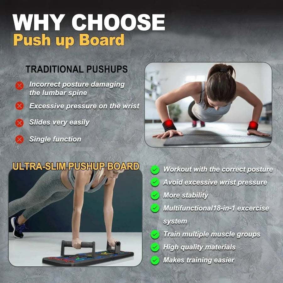 Adjustable Pushup Board